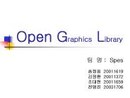 Open Graphics Library