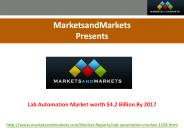 Research Report on Lab Automation Market