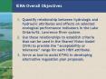 IERM Overall Objectives PowerPoint PPT Presentation