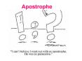 Apostrophe PowerPoint PPT Presentation