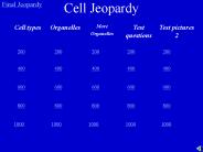 Cell Jeopardy