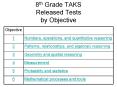 8th Grade TAKS Released Tests by Objective PowerPoint PPT Presentation