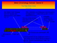 Bible Chronology Solved: Daniel 9