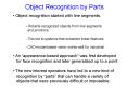 Object Recognition by Parts PowerPoint PPT Presentation