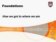 Foundations PowerPoint PPT Presentation