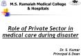 M S RAMAIAH MEDICAL COLLEGE  COLLEGE REVIEW MEETING PowerPoint PPT Presentation