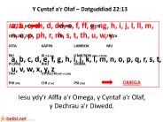 Y Cyntaf a