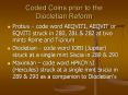 Coded Coins prior to the Diocletian Reform PowerPoint PPT Presentation