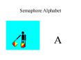 Semaphore Alphabet PowerPoint PPT Presentation