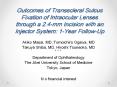 Outcomes of Transscleral Sulcus Fixation of Intraocular Lenses through a 2.4-mm Incision with an Injector System: 1-Year Follow-Up PowerPoint PPT Presentation