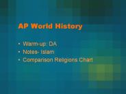 AP World History