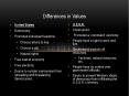 Differences in Values PowerPoint PPT Presentation