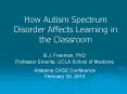 How Autism Spectrum Disorder Affects Learning in the Classroom PowerPoint PPT Presentation