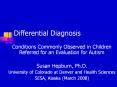 Differential Diagnosis PowerPoint PPT Presentation