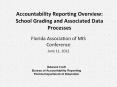 Accountability Reporting Overview: School Grading and Associated Data Processes PowerPoint PPT Presentation
