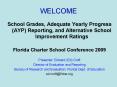 School Grades, Adequate Yearly Progress (AYP) Reporting, and Alternative School Improvement Ratings PowerPoint PPT Presentation