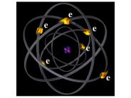Ionic Bonding