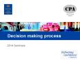Decision making process PowerPoint PPT Presentation