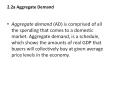 2.2a Aggregate Demand PowerPoint PPT Presentation