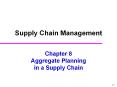 Chapter 8 Aggregate Planning in a Supply Chain PowerPoint PPT Presentation