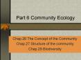 Part 6 Community Ecology PowerPoint PPT Presentation
