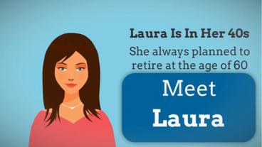 Affordable Retirement Planning Advice Online