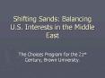 Shifting Sands: Balancing U.S. Interests in the Middle East PowerPoint PPT Presentation