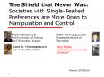 The Shield that Never Was: Societies with Single-Peaked Preferences are More Open to Manipulation and Control PowerPoint PPT Presentation