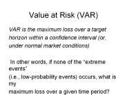 Value at Risk (VAR)