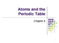 Atoms and the Periodic Table PowerPoint PPT Presentation