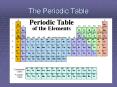 The Periodic Table PowerPoint PPT Presentation