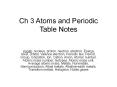 Ch 3 Atoms and Periodic Table Notes PowerPoint PPT Presentation
