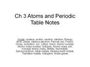 Ch 3 Atoms and Periodic Table Notes