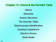 Chapter 12: Atoms PowerPoint PPT Presentation