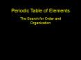 Periodic Table of Elements PowerPoint PPT Presentation