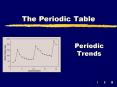 Periodic Trends PowerPoint PPT Presentation