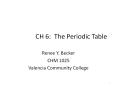 CH 6: The Periodic Table PowerPoint PPT Presentation