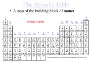 The Periodic Table