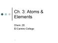 Ch. 3: Atoms PowerPoint PPT Presentation