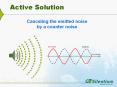 Active Solution PowerPoint PPT Presentation