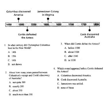 Columbian Exchange BrainPop