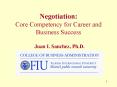 Negotiation: Core Competency for Career and Business Success PowerPoint PPT Presentation