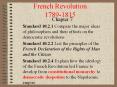 French Revolution 1789-1815 PowerPoint PPT Presentation