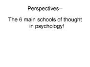 Perspectives--