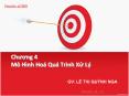 Chuong 4 M PowerPoint PPT Presentation