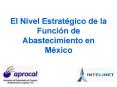 El Nivel Estrat PowerPoint PPT Presentation