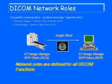 DICOM Network Roles