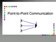 Point-to-Point Communication