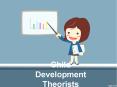 Child Development Theorists PowerPoint PPT Presentation