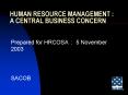 HUMAN RESOURCE MANAGEMENT : A CENTRAL BUSINESS CONCERN PowerPoint PPT Presentation